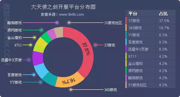 9377盛世三国2_盛世三国改名什么游戏了_盛世三国手游官网