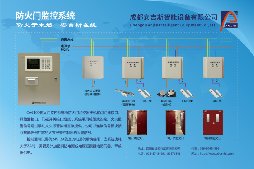钢质防火门安装视频教程_钢结构安装防火门_防火钢门结构安装规范