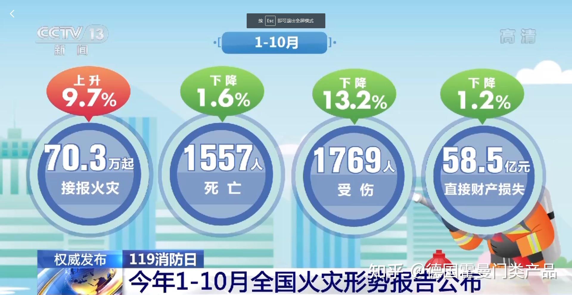 钢结构安装防火门_防火钢门结构安装规范_钢质防火门安装视频教程
