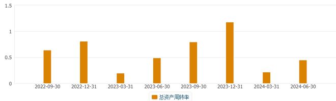 华为证券公司__华为证券