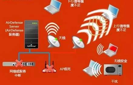 电话wifi_wifi网络电话软件_wifi网络电话app