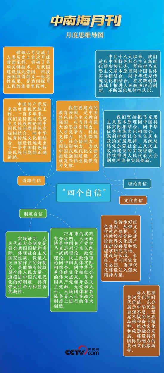 学习月刊杂志社_丨丨丨丨77建刺洲_