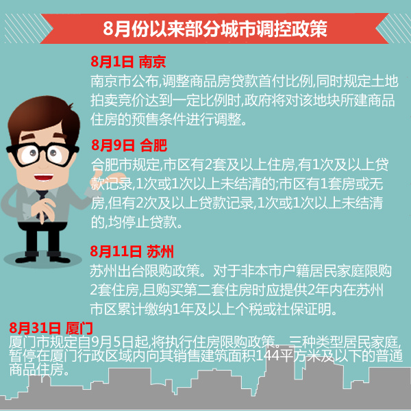 哈尔滨二手房屋信息_哈尔滨二手房网二手房出售_哈尔滨二手房信息