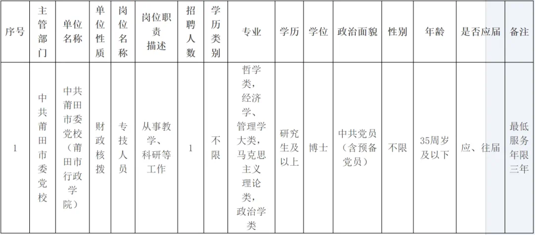 招聘_广饶招聘6月招聘司机_定向招聘非定向招聘