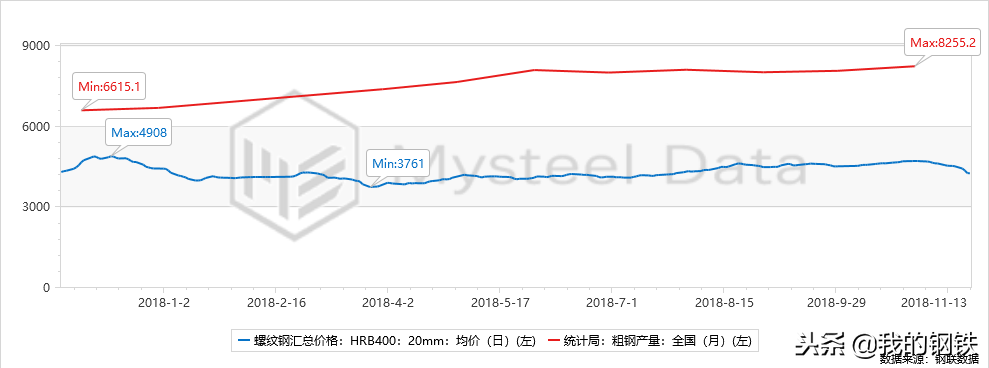 废钢铁价格怎么啦？_废钢铁价格最新行情_废钢铁价格多少钱一吨今天