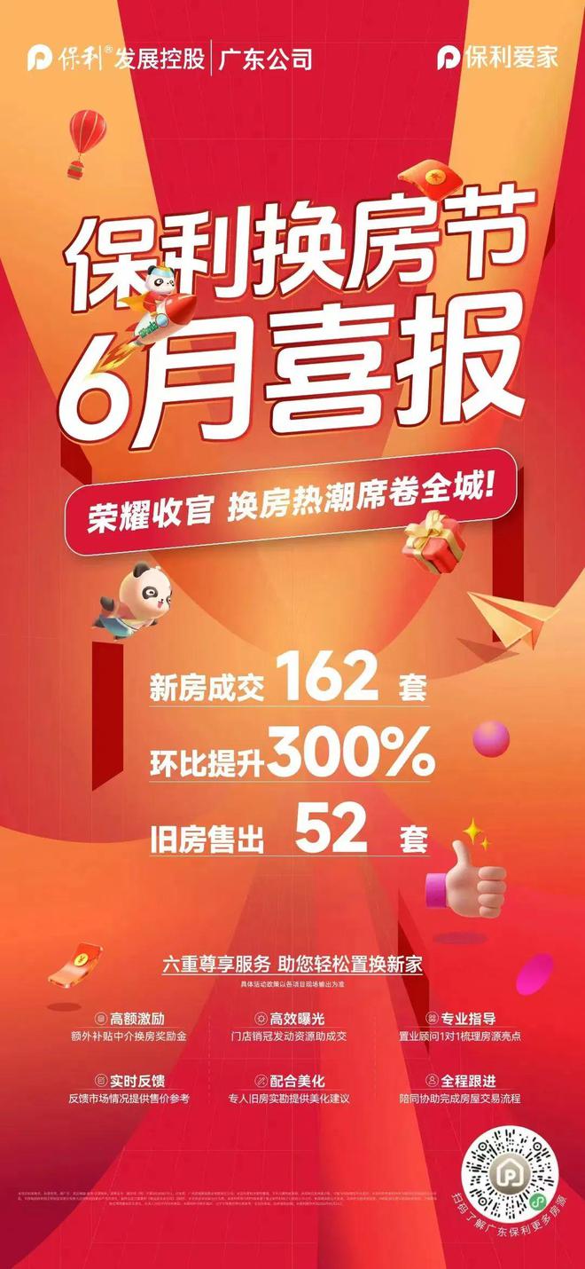 哈尔滨二手房屋信息_哈尔滨二手房出售最新_哈尔滨二手房信息