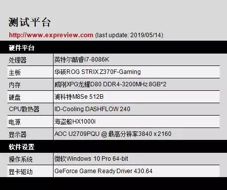 技嘉1050ti超频软件_技嘉1050ti4g超频参数_技嘉1050tioc超频