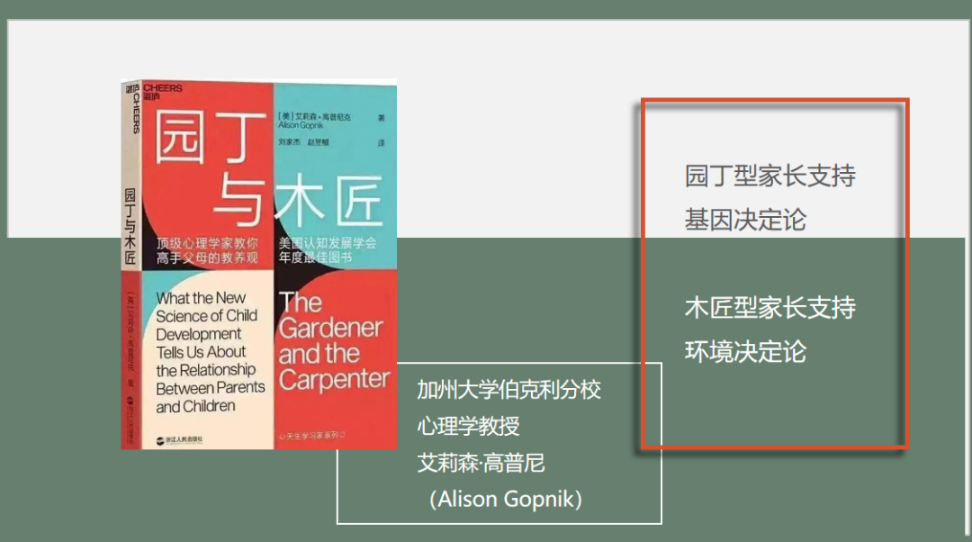 职场进化手册在线阅读_职场进化动物手册章节_动物职场进化手册在线