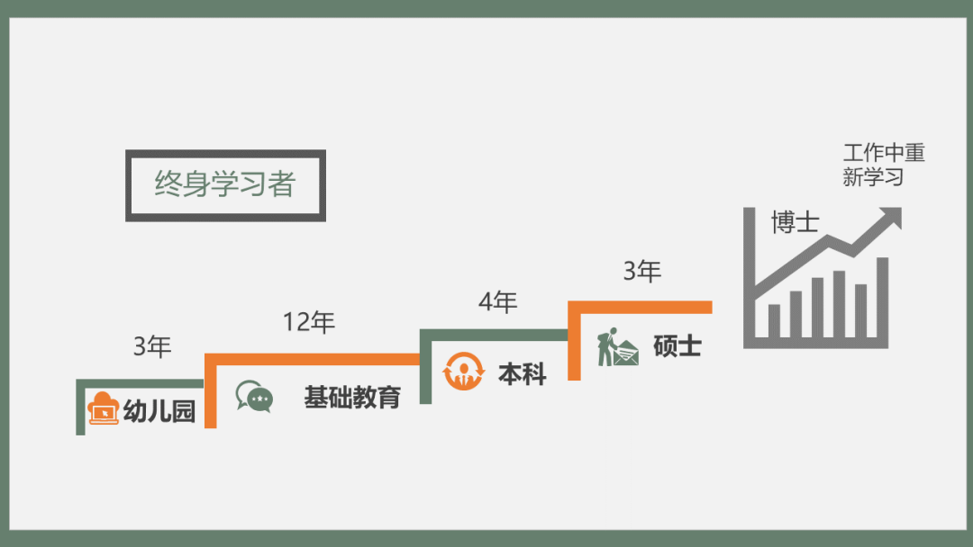 动物职场进化手册在线_职场进化手册在线阅读_职场进化动物手册章节