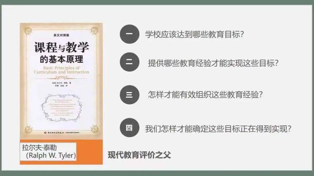 职场进化动物手册章节_职场进化手册在线阅读_动物职场进化手册在线