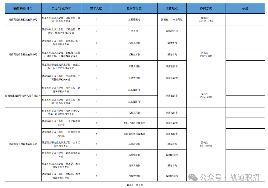 招聘58同城找工作_招聘平台免费_招聘