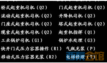 建筑公司员工职位_建筑类五大员岗位职责_建筑岗位责任制范本