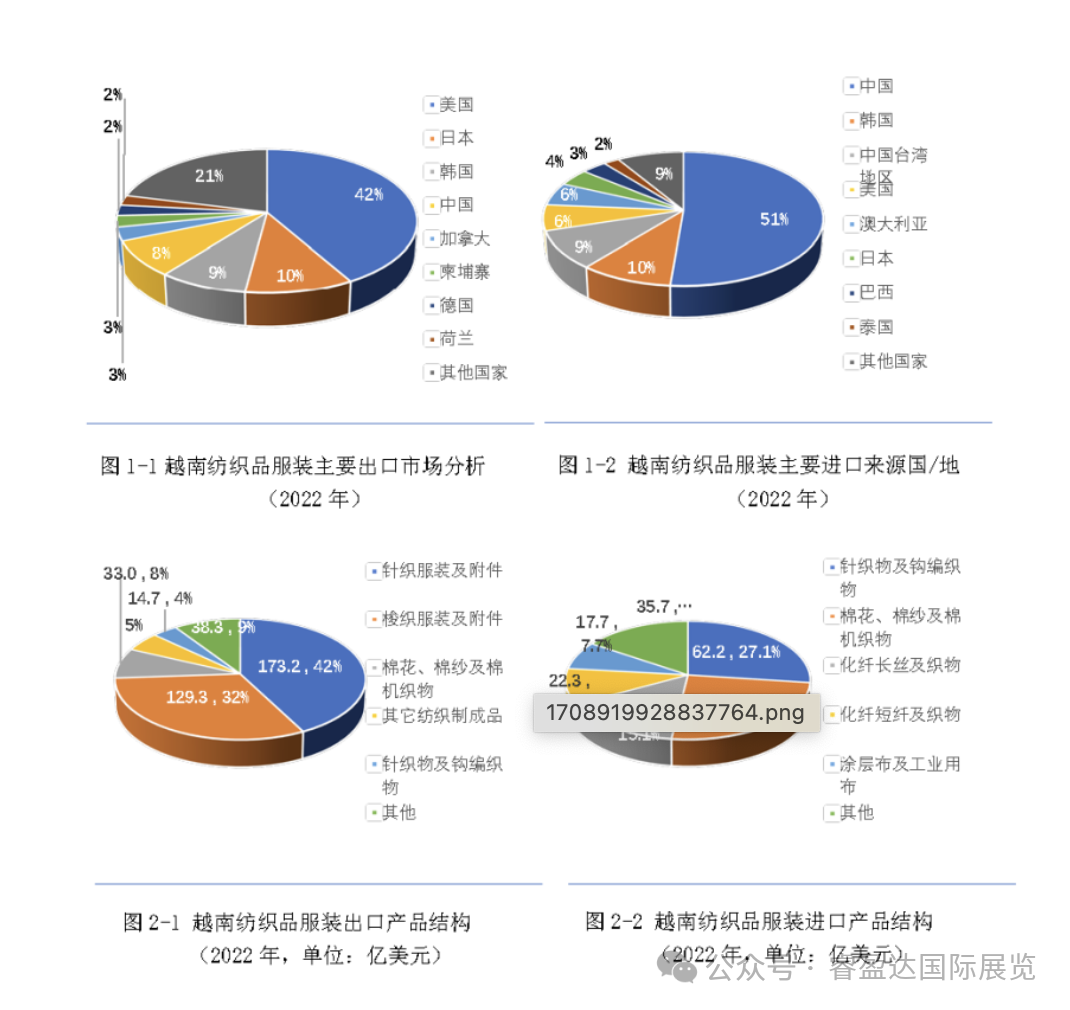 展会_展会展台搭建_展会查询