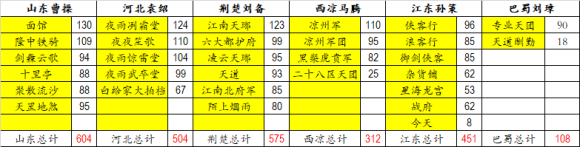 三国之独霸天下_三国之天下霸主_三国天下独霸是谁