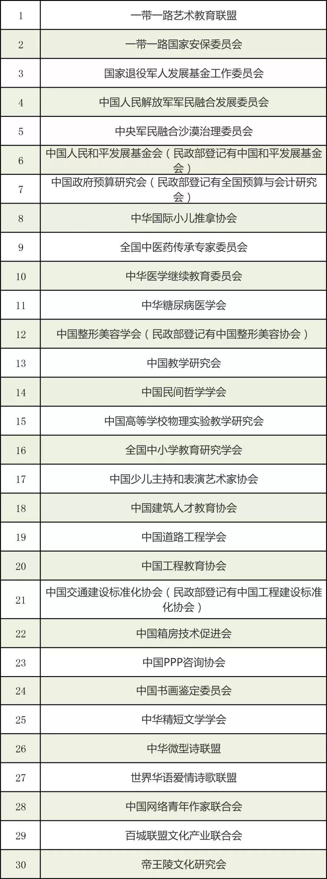 联合国维和部队什么意思_联合国维和部队骗局_联合国维和士兵诈骗案