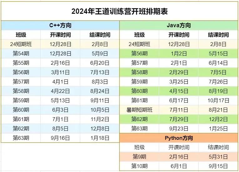 图书馆员面试简答题_图书馆员面试题_图书馆管理员面试技巧