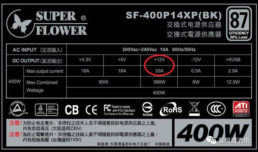 技嘉1050oc2g超频_技嘉1050ti超频软件_技嘉1050ti超频教程