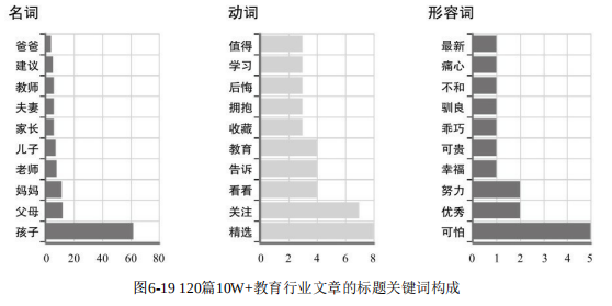 读后感鸡汤心灵600字怎么写_心灵鸡汤读后感700字_心灵鸡汤读后感600