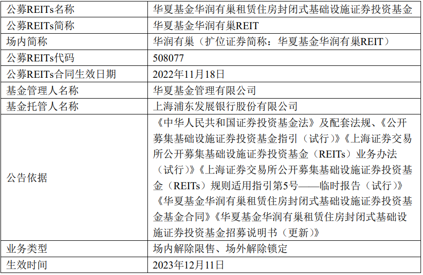 长兴大学生租房补贴公示_长兴租房补贴_嘉兴租房补贴