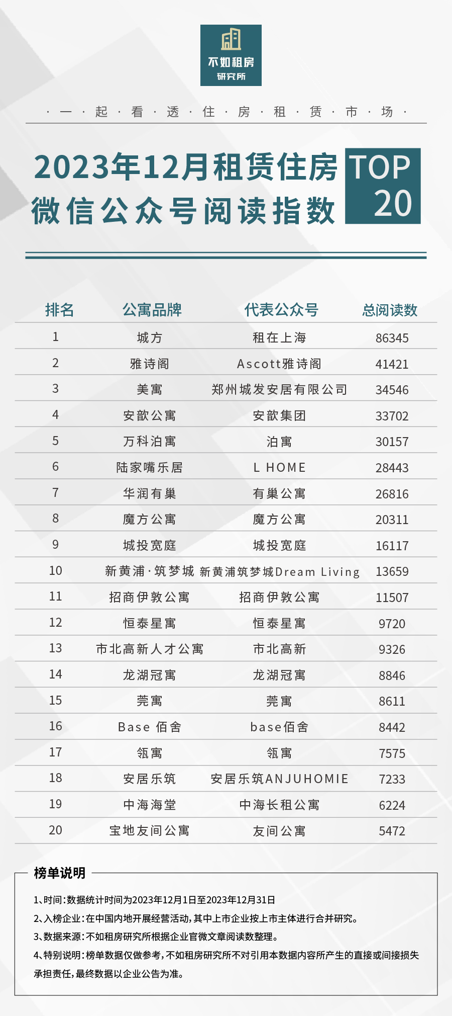 长兴大学生租房补贴公示_长兴租房补贴_嘉兴租房补贴