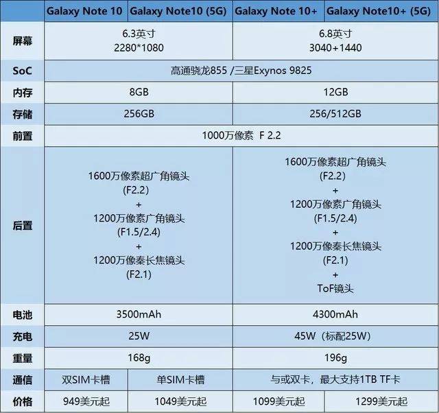 手机三星缩水软件_手机版三星缩水免费软件下载_三星缩水软件手机版灬.赢财版