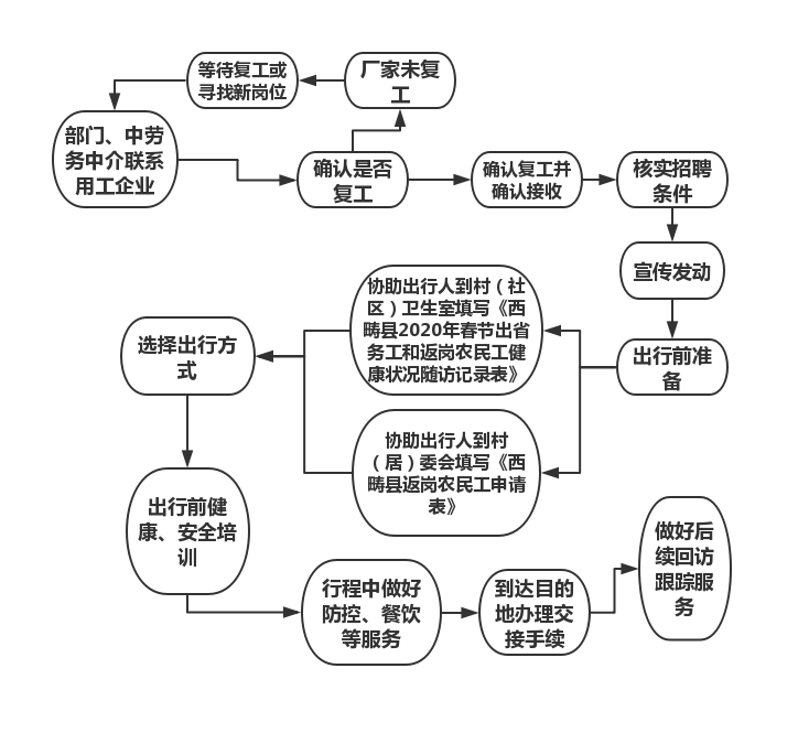 郑州钢结构公司排名_郑州钢结构加工厂生产厂家_郑州佳美钢结构有限公司