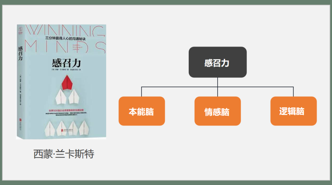 动物职场进化手册在线_职场进化手册在线阅读_职场动物进化手册怎么样