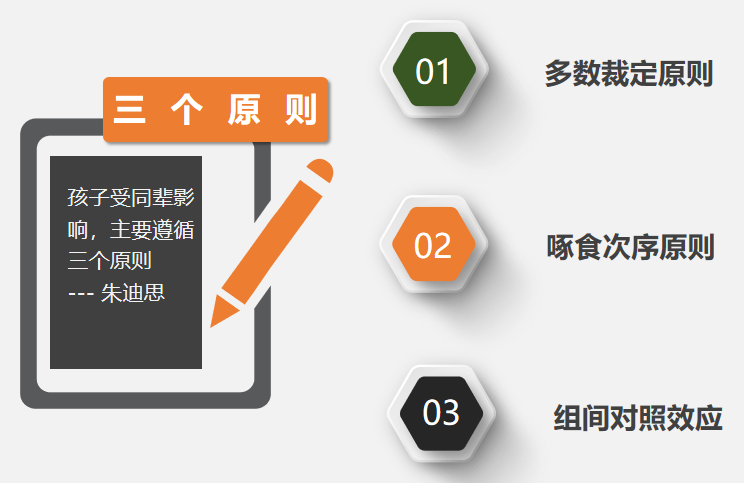 职场动物进化手册怎么样_职场进化手册在线阅读_动物职场进化手册在线