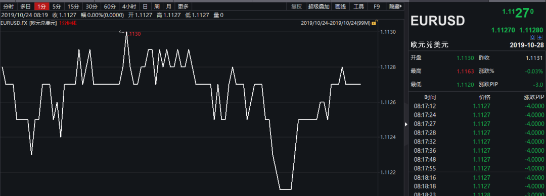 三国超级群英传兑换码_三国超级无敌召唤系统_超级三国