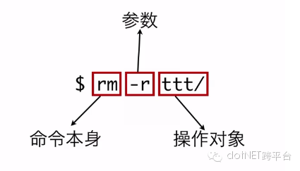 sublime text ubuntu安装_安装充电桩的要求和流程_安装微信