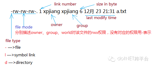 安装微信_sublime text ubuntu安装_安装充电桩的要求和流程