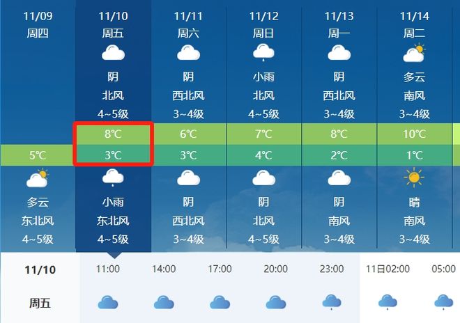 招工_招工高平有招工的吗_招工最新招聘信息58同城