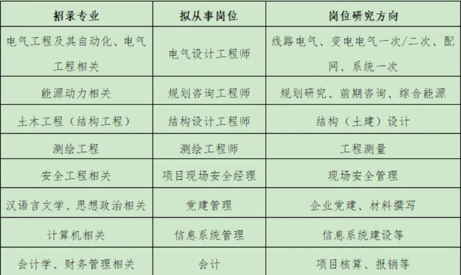 招聘_招聘发布平台_孟津招聘招聘司机招聘