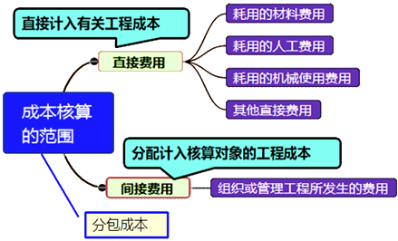做电梯钢结构包人工多少钱一米_钢结构电梯报价包干价_钢结构电梯的报价多少钱一平
