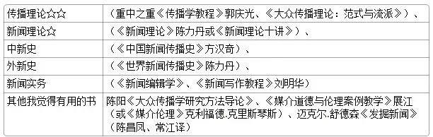 申请人大代表简历模板_申请区人大代表个人简历_人大简历模板申请代表什么意思