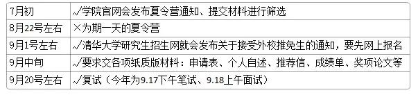 人大简历模板申请代表什么意思_申请人大代表简历模板_申请区人大代表个人简历