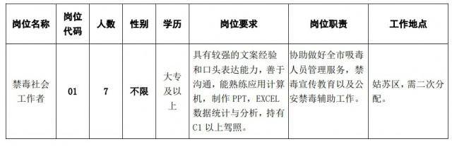 招聘信息_招聘信息怎么发布_招聘信息发布