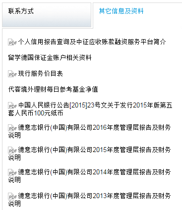 美国签证英文简历模板_赴美签证最新简历模板2018_美国签证英文简历范本