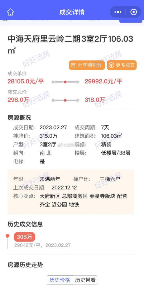 成都房价租售比_成都房子租价_2021年成都租房价格