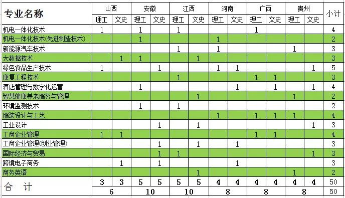 招聘_北京人才网招聘招聘_营口人才网招聘招聘