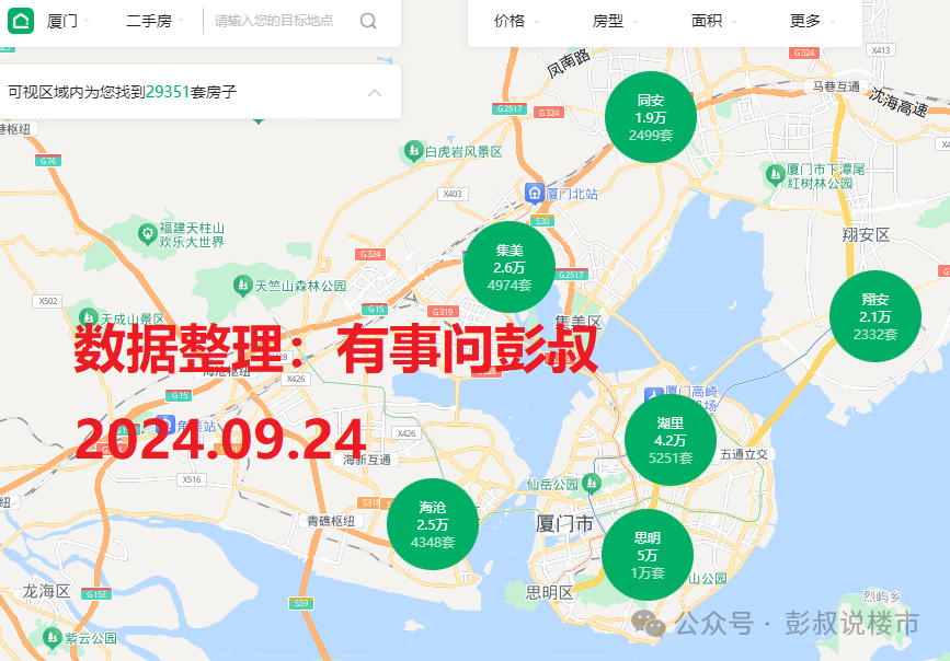 厦门房价跌幅惊人，岛内均价跌超 20%，房东首付跌光