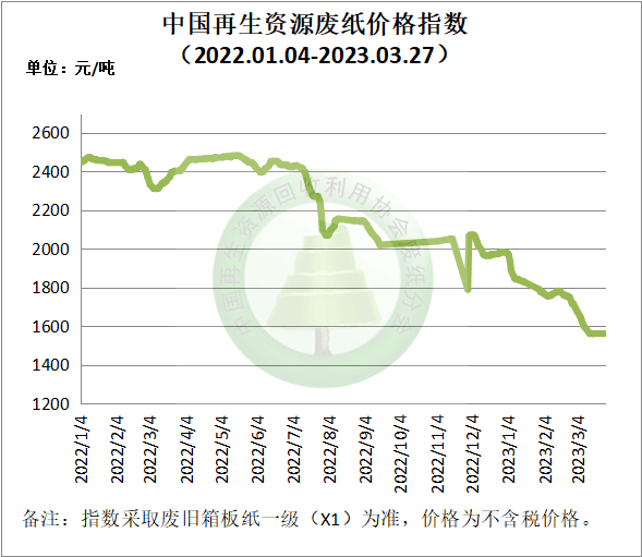山东废铝多少钱一吨_山东废铝群_山东废铝冶炼厂