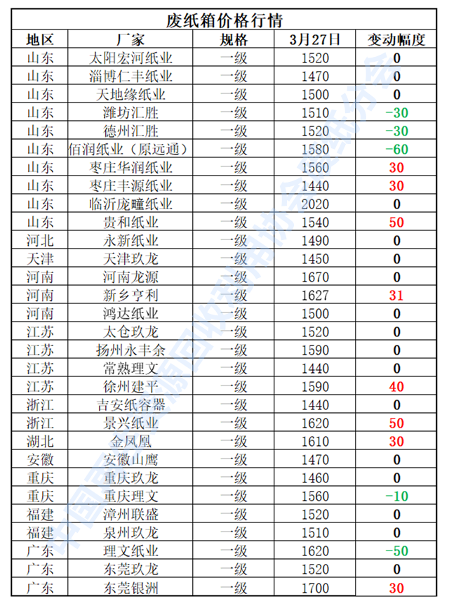 山东废铝冶炼厂_山东废铝群_山东废铝多少钱一吨