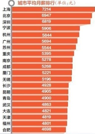 招聘_广饶招聘6月招聘司机_招聘58同城找工作