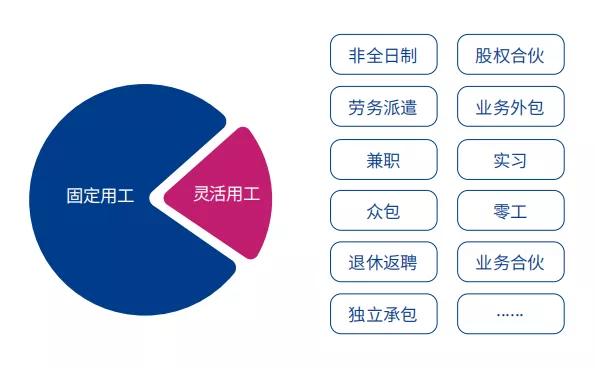 广饶招聘6月招聘司机_招聘58同城找工作_招聘