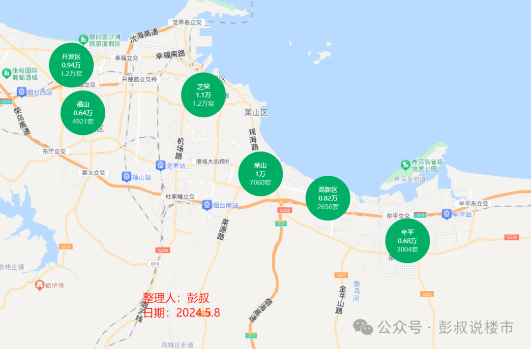 烟台莱山区房价2021_烟台莱山区房价_山东烟台莱山区房价