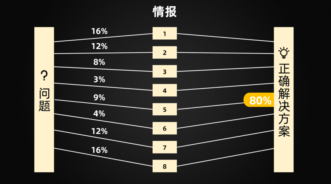 多玩街机三国_三国街机多玩的游戏_街机三国端游