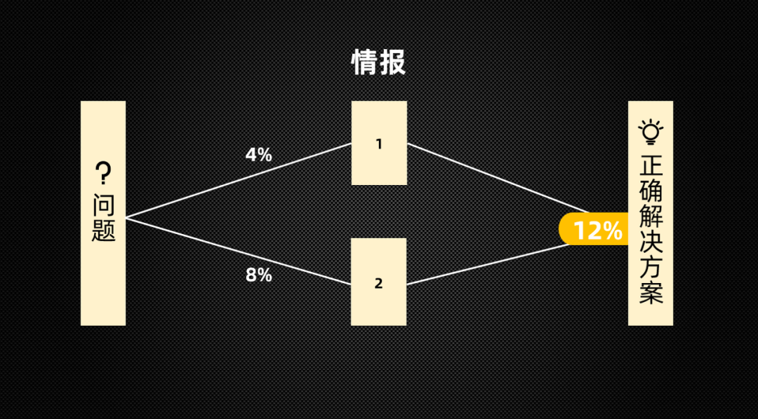 三国街机多玩的游戏_街机三国端游_多玩街机三国