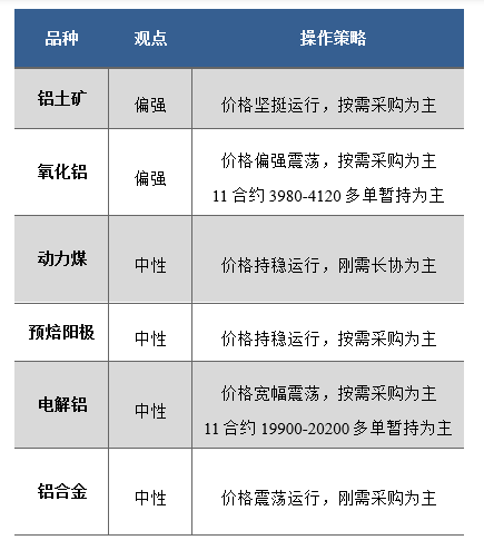 行情最新价格废铝2024_废铝价格最新行情2024_最新废铝报价