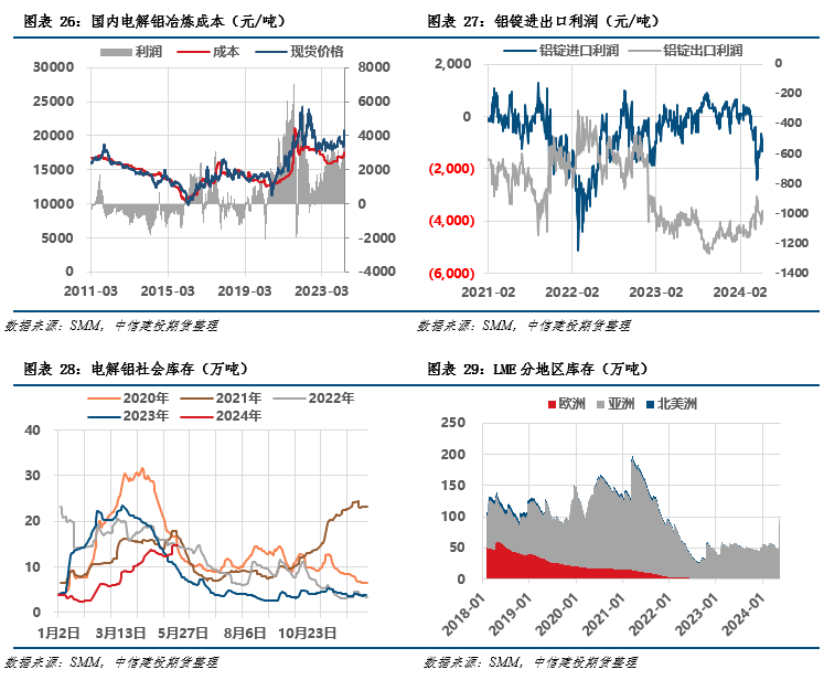 最新废铝报价_行情最新价格废铝2024_废铝价格最新行情2024